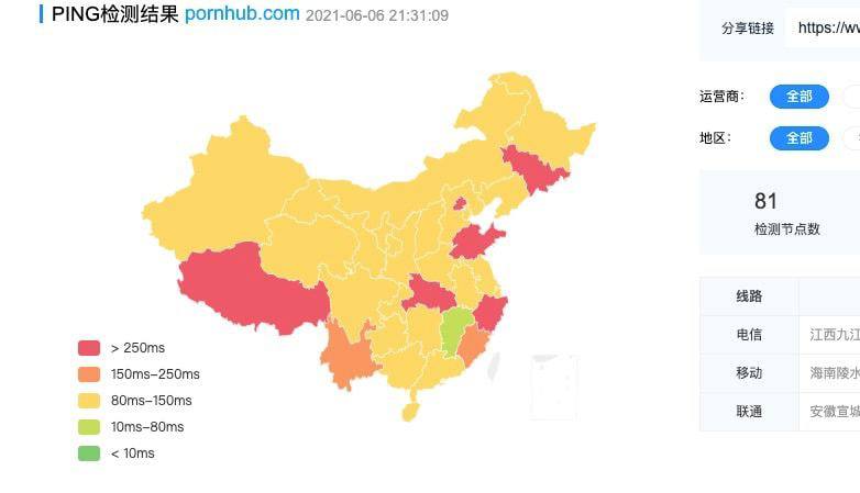 防火墙允许P站开放