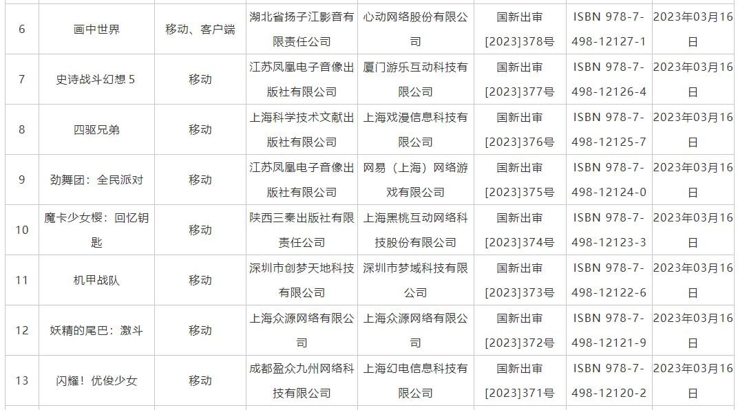 2023年网络游戏审批信息公布