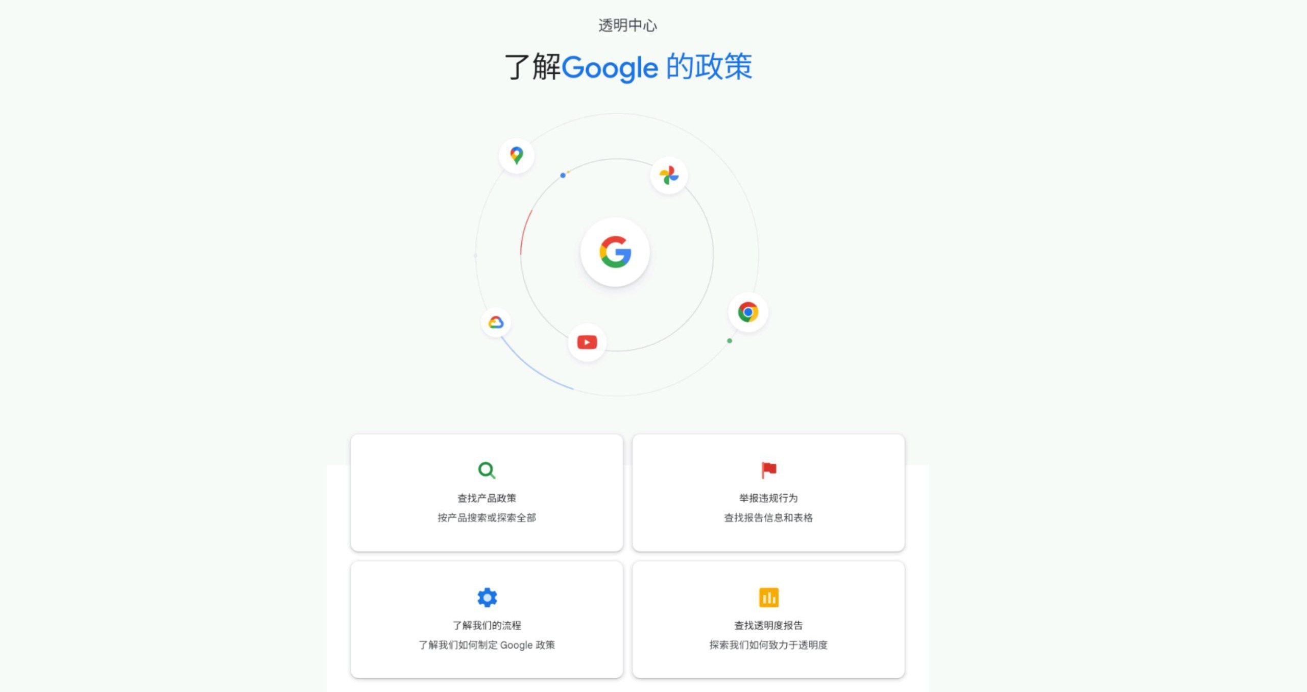 Google 透明中心