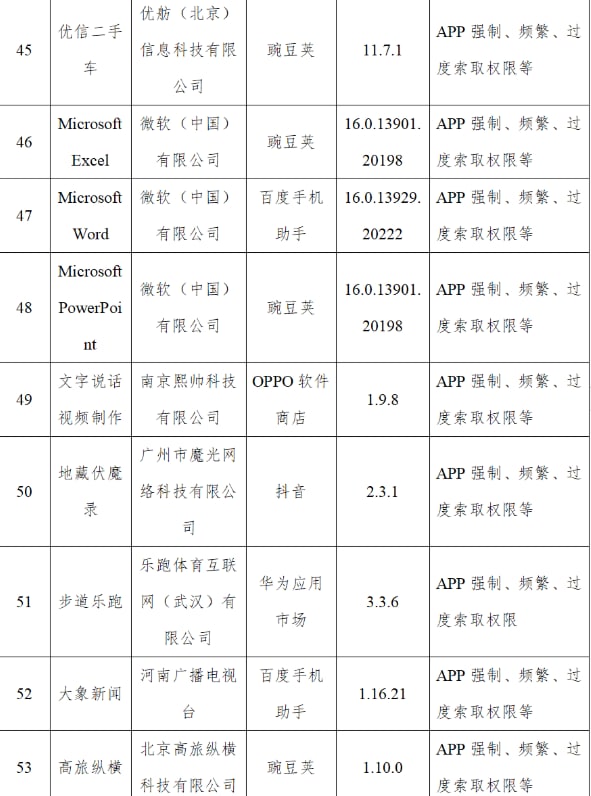 208款侵害用户权益行为App需要在6月16日前完成整改