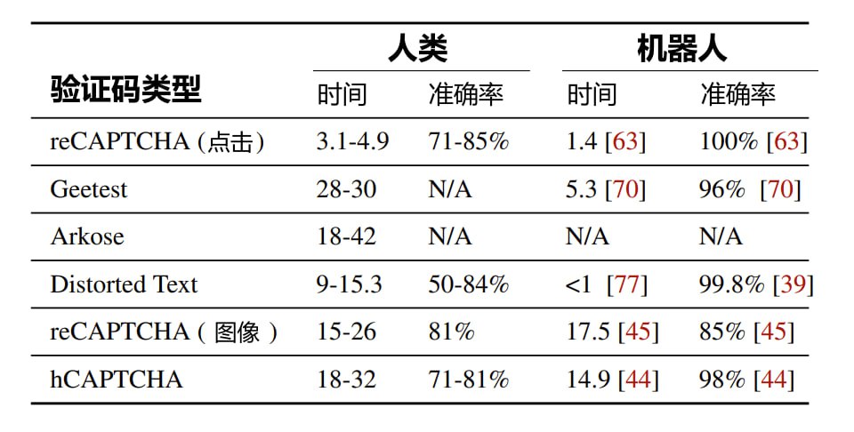 LINE开源日语大型语言模型