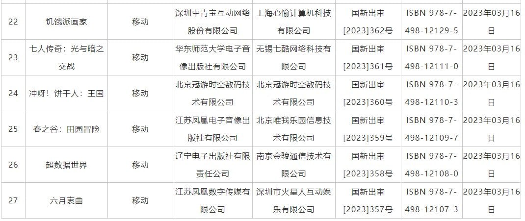 拜登签署COVID-19起源法