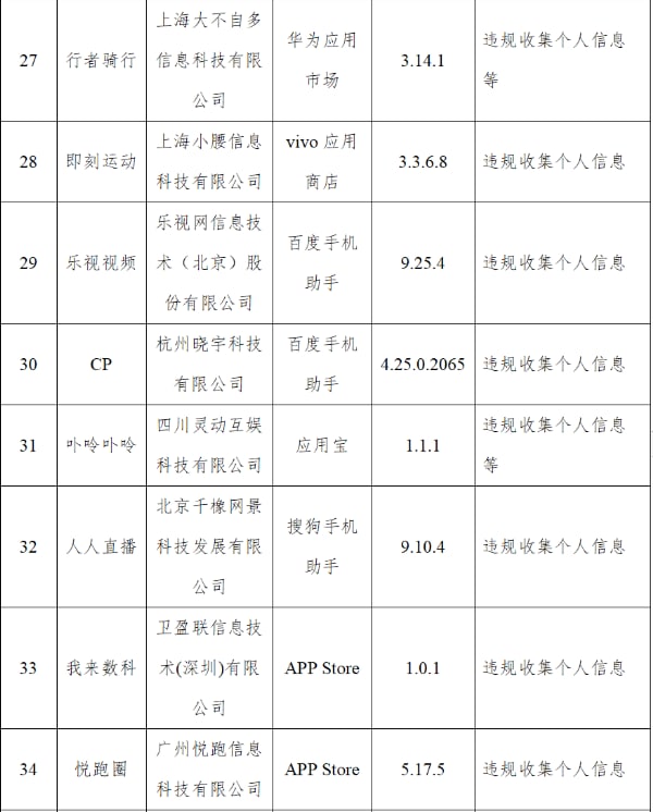 净网行动再次展开