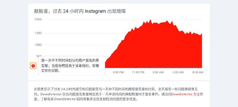 Instagram 最新版出现bug