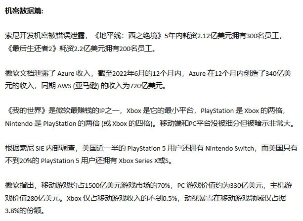 FTC 对微软收购动视暴雪的调查结果在即