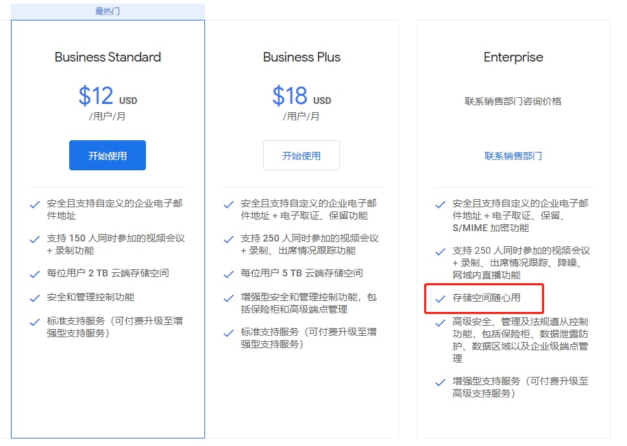 Google Workspace 企业版的存储空间描述