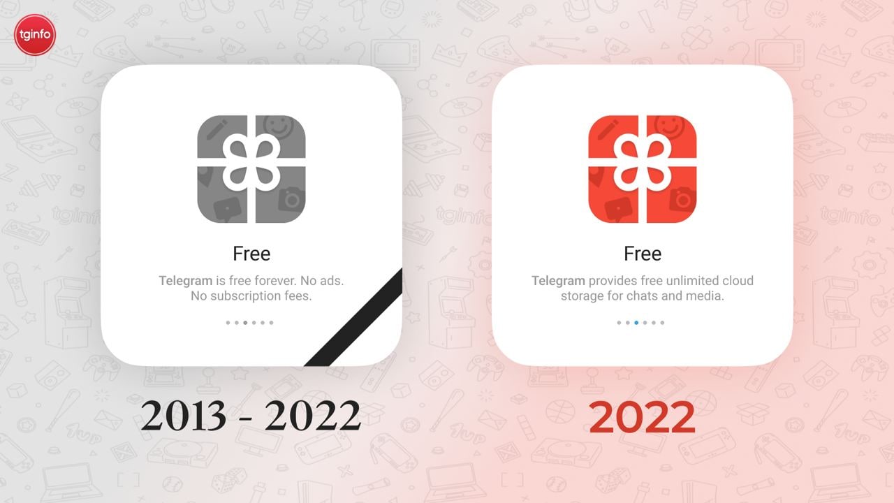 Telegram 的免费服务变更