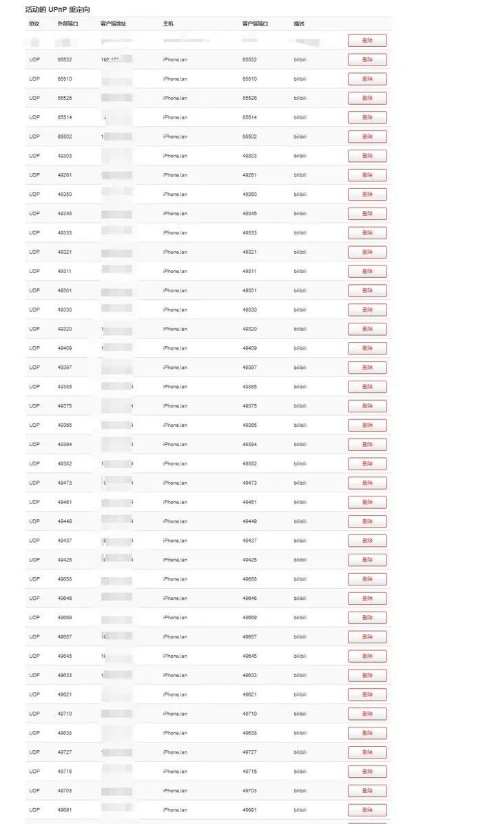 Openwrt发现BilibiliAPP未经用户同意使用UPnP做CDN