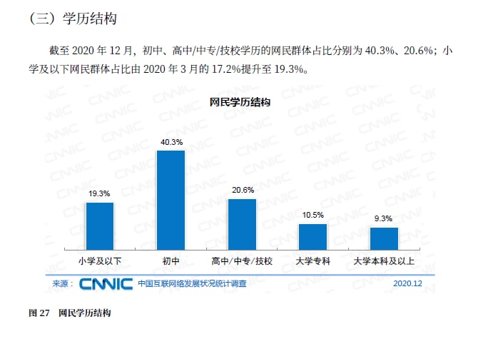 CNNIC发布中国互联网报告