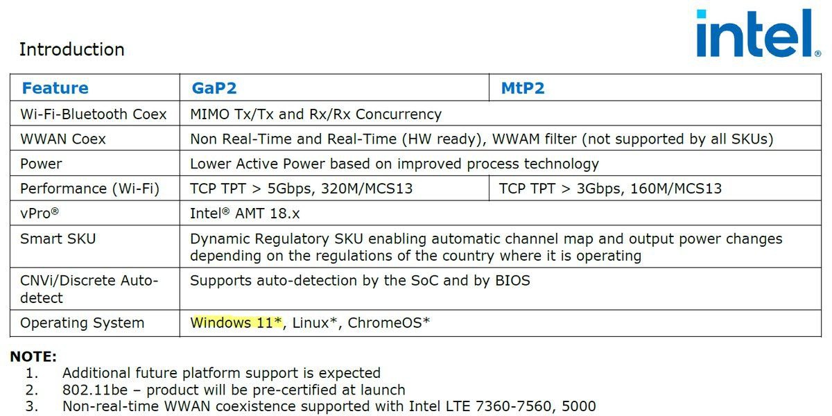 Windows 10 不支持 Wi-Fi 7 无线网络