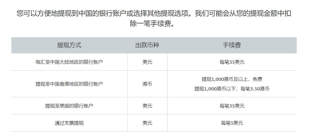 Paypal提现手续费太高已是很遗憾的事